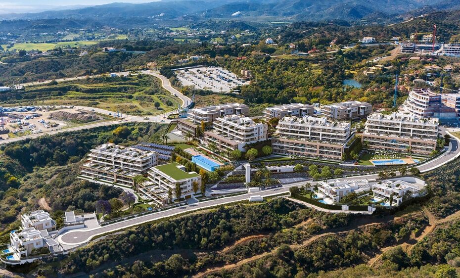 inwestowanie w nieruchomości